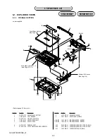 Preview for 58 page of Sony GVHD700E - HDV Video WALKMAN Service Manual