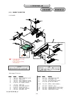 Preview for 59 page of Sony GVHD700E - HDV Video WALKMAN Service Manual