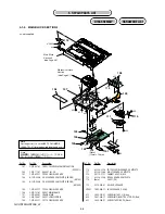 Preview for 60 page of Sony GVHD700E - HDV Video WALKMAN Service Manual