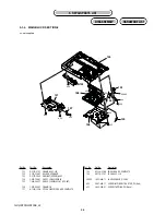 Preview for 61 page of Sony GVHD700E - HDV Video WALKMAN Service Manual