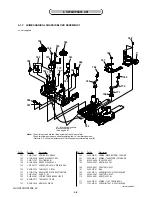 Preview for 64 page of Sony GVHD700E - HDV Video WALKMAN Service Manual