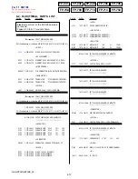 Preview for 66 page of Sony GVHD700E - HDV Video WALKMAN Service Manual