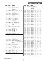 Preview for 68 page of Sony GVHD700E - HDV Video WALKMAN Service Manual