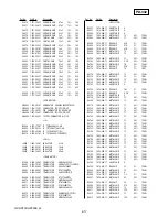 Preview for 69 page of Sony GVHD700E - HDV Video WALKMAN Service Manual