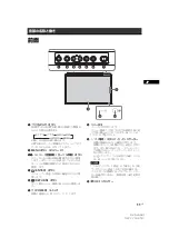 Предварительный просмотр 11 страницы Sony GXDL52H1 - 52" LCD Flat Panel Display Manual