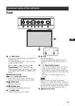 Предварительный просмотр 55 страницы Sony GXDL52H1 - 52" LCD Flat Panel Display Manual