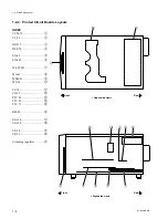 Preview for 14 page of Sony GY-2120WD Maintenance Manual