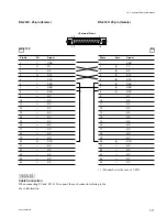 Preview for 21 page of Sony GY-2120WD Maintenance Manual