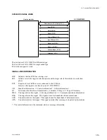 Preview for 23 page of Sony GY-2120WD Maintenance Manual