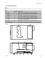 Preview for 33 page of Sony GY-2120WD Maintenance Manual