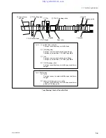 Preview for 195 page of Sony GY-2120WD Maintenance Manual