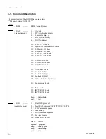 Preview for 228 page of Sony GY-2120WD Maintenance Manual