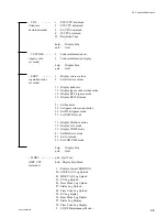 Preview for 229 page of Sony GY-2120WD Maintenance Manual