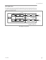 Preview for 241 page of Sony GY-2120WD Maintenance Manual