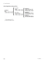 Preview for 248 page of Sony GY-2120WD Maintenance Manual