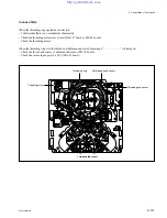 Preview for 335 page of Sony GY-2120WD Maintenance Manual