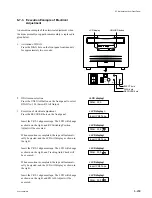 Preview for 433 page of Sony GY-2120WD Maintenance Manual