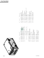 Preview for 460 page of Sony GY-2120WD Maintenance Manual