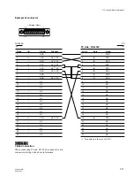 Preview for 21 page of Sony GY-8240FC Maintenance Manual