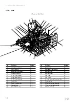 Preview for 88 page of Sony GY-8240FC Maintenance Manual