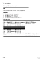 Preview for 148 page of Sony GY-8240FC Maintenance Manual