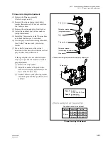 Preview for 169 page of Sony GY-8240FC Maintenance Manual