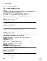 Preview for 220 page of Sony GY-8240FC Maintenance Manual