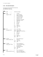 Preview for 222 page of Sony GY-8240FC Maintenance Manual