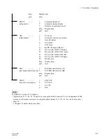 Preview for 223 page of Sony GY-8240FC Maintenance Manual