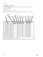 Preview for 294 page of Sony GY-8240FC Maintenance Manual