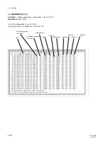 Preview for 296 page of Sony GY-8240FC Maintenance Manual