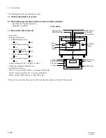 Preview for 352 page of Sony GY-8240FC Maintenance Manual