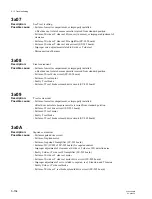 Preview for 370 page of Sony GY-8240FC Maintenance Manual