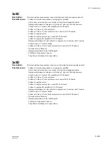 Preview for 371 page of Sony GY-8240FC Maintenance Manual