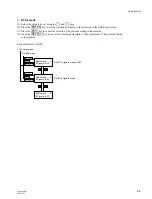 Preview for 403 page of Sony GY-8240FC Maintenance Manual