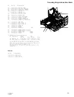 Предварительный просмотр 421 страницы Sony GY-8240FC Maintenance Manual