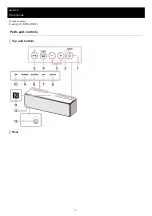 Preview for 9 page of Sony h.ear go 2 Help Manual