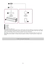 Preview for 206 page of Sony h.ear go 2 Help Manual