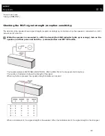 Preview for 219 page of Sony H.ear go SRS-HG1 Help Manual