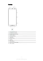 Preview for 7 page of Sony H8416 User Manual