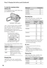 Preview for 14 page of Sony Hadycam DCR-HC48 Operating Manual