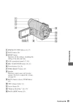 Preview for 91 page of Sony Hadycam DCR-HC48 Operating Manual