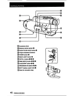 Предварительный просмотр 46 страницы Sony Handgcam CCD-FX420 Service Operation Manual