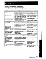 Preview for 49 page of Sony Handgcam CCD-FX420 Service Operation Manual