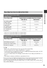 Preview for 11 page of Sony Handycam 3-286-590-13(1) Handbook