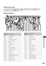 Предварительный просмотр 103 страницы Sony Handycam 3-286-590-13(1) Handbook