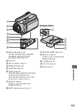 Предварительный просмотр 115 страницы Sony Handycam 3-286-590-13(1) Handbook