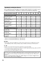 Preview for 10 page of Sony Handycam 3-876-055-11(1) Operating Manual