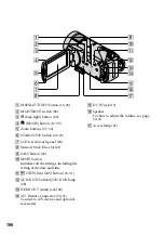 Preview for 106 page of Sony Handycam 3-876-055-11(1) Operating Manual