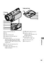 Preview for 107 page of Sony Handycam 3-876-055-11(1) Operating Manual